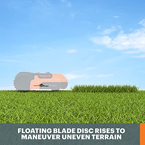 Worx Landroid S 20V 2.0Ah Robotic Lawn Mower 1/8 Acre / 5,445 Sq Ft. Power Share - WR165 (Battery & Charger Included)