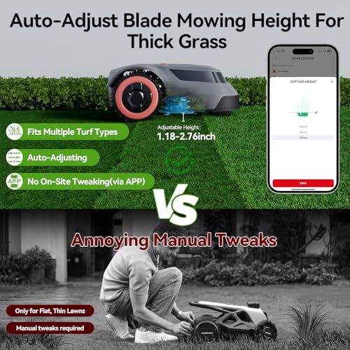 Redkey MGC500 Robot Lawn Mower with 393ft Boundary Wires for 0.12 Acre (1/8 Acre), 45° Slope, 70Mins Runtime, Auto Recharge, Automatic Robotic Lawn Mower w/Precise Location & Breakpoint Detection