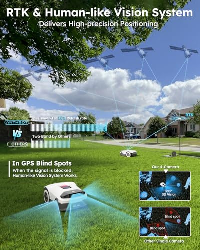 ANTHBOT Genie600 Robot Lawn Mower - NO Wire, Full Band RTK+4-Eye Vision Robotic Lawnmower for 0.23 Acre, Auto Mapping, Multi-Zone Management, Accurate Obstacle Avoidance, Intelligent Path Planning