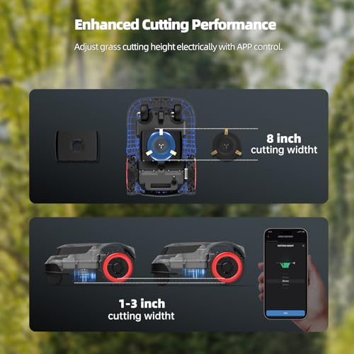 Robotic Lawn Mower with 590ft Boundary Wire for 0.25 Acre (1/4 Acre) Lawns, Auto Mapping & Auto Recharge, APP Control, 45% Slope Capability, Precise Location & Breakpoint Detection, IPX6 Waterproof