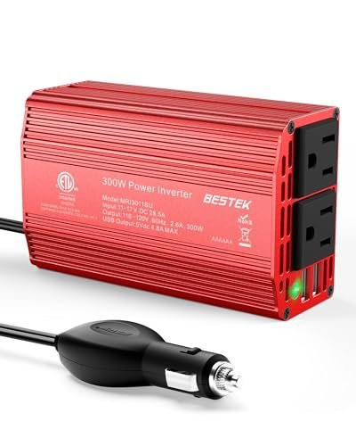 Featured image for 5 Inverters That Will Power Your Next Adventure