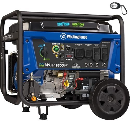 Featured image for 5 Generator That Will Power Your Next Adventure