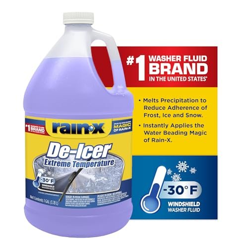 Featured image for The 5 Best Deicers to Melt Ice Fast in 2025