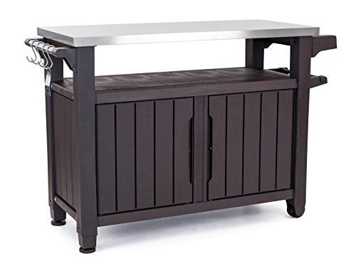 Top 7 Outdoor Bar Cart Sets with Wheels Reviewed