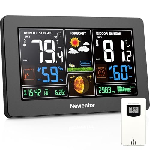 Best 7 Wireless Weather Stations for Home Gardens