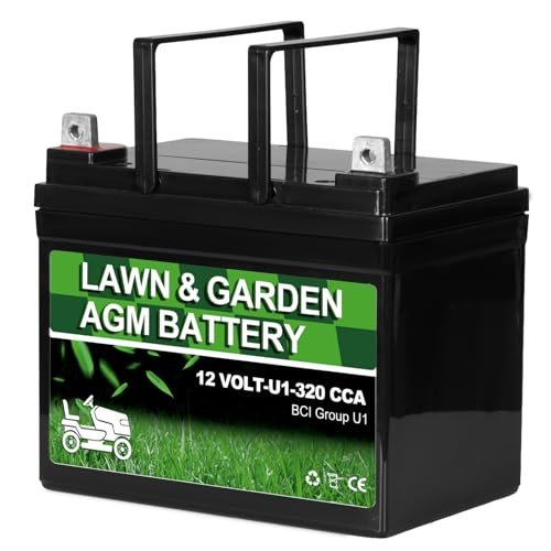 Best Battery Push Mowers for Suburban Lawns
